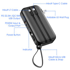 10000mAh Portable Charger with US Plug 3 Inbuilt Cables PD20W QC18W Fast Charging Power Bank with 5 Outputs External Battery Pack Fit For IOSPhone 14 Android And More