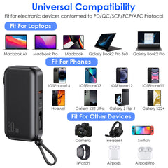 10000mAh Portable Charger with US Plug 3 Inbuilt Cables PD20W QC18W Fast Charging Power Bank with 5 Outputs External Battery Pack Fit For IOSPhone 14 Android And More